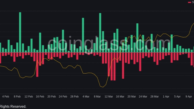 Bitcoin traders call for calm as BTC price slips 10% in a week