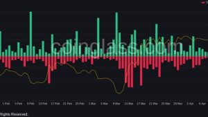 BTC price dives 3% in minutes as ‘deep correction’ grips crypto market