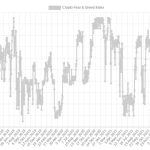 BTC price heading under $30K? 5 things to know in Bitcoin this week