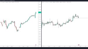 BTC price targets see $33K next as Bitcoin eyes key resistance flip