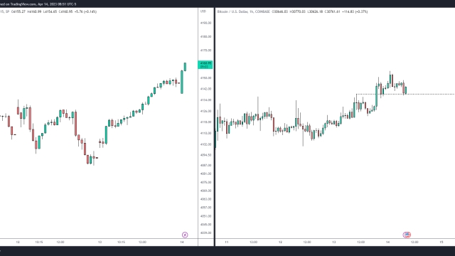 BTC price targets see $33K next as Bitcoin eyes key resistance flip