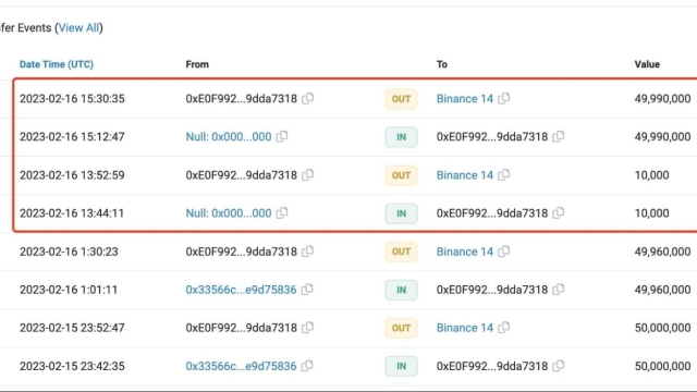 Do algorithmic stablecoins have a future as centralized coins are under scrutiny?