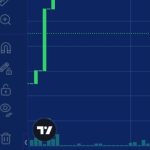 INX security token platform gets its first token from a public company, Greenbriar