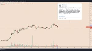 SOL price risks 20% drop despite Grayscale Solana Trust’s retail debut