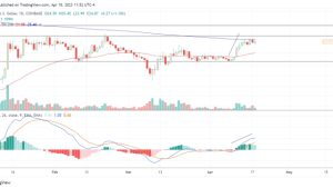 Solana on-chain and derivatives data highlights the limitations of SOL’s potential price breakout