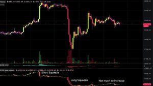 US GDP misses goal as Bitcoin price seeks to erase ‘ultra nasty’ 7% dip