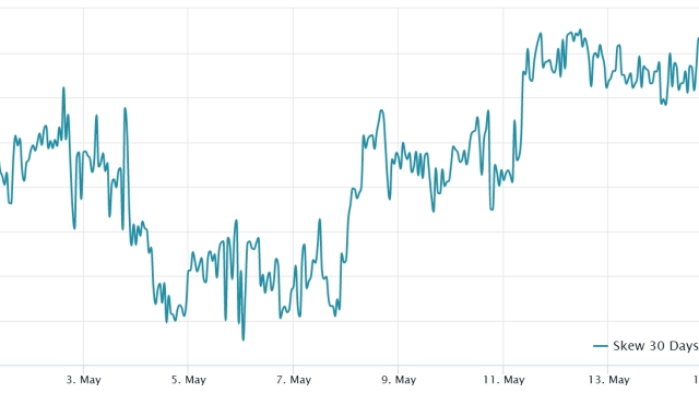 $28,000 Bitcoin is in the cards, but it won’t happen without a struggle