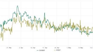 3 reasons why Ethereum price could struggle at the $1.9K level