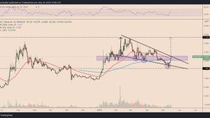 3 reasons why Lido DAO price jumped 40% in a week — Outperforming Bitcoin, Ethereum