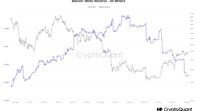 Binance ‘FUD’ meets CPI — 5 things to know in Bitcoin this week