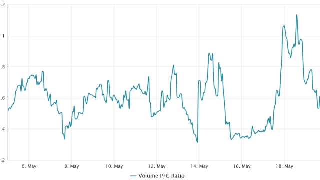 Bitcoin, Ethereum bears are back in control — Two derivative metrics suggest