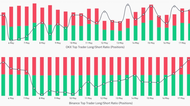 Bitcoin, gold and the debt ceiling — Does something have to give?