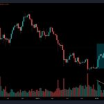 Bitcoin limps into FOMC as flagging volume adds to BTC price hurdles