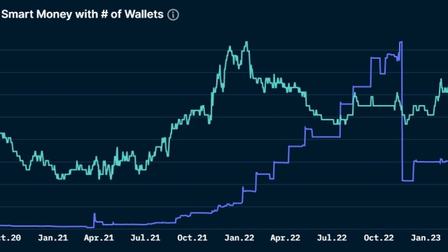 Bitcoin played second fiddle as KAVA, XRP, TRX, RPL and RNDR led the crypto market in May
