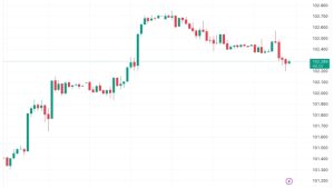 Bitcoin trader eyes CME gap with $24K BTC price dip target in play