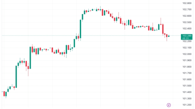 Bitcoin trader eyes CME gap with $24K BTC price dip target in play