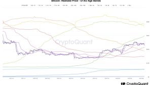 Bitcoin traders offer downside targets as BTC price risks sub-$25K dip