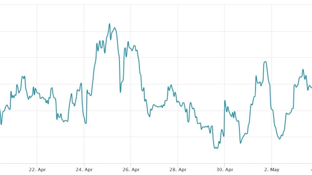 How are Bitcoin options traders positioning for the US banking crisis?