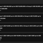 LayerZero partners with Immunefi to launch $15M bug bounty