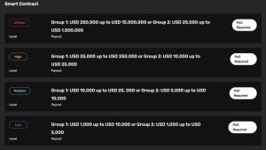 LayerZero partners with Immunefi to launch $15M bug bounty