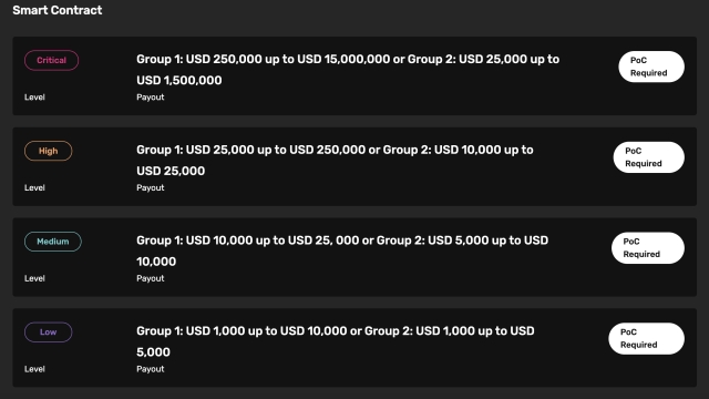 LayerZero partners with Immunefi to launch $15M bug bounty
