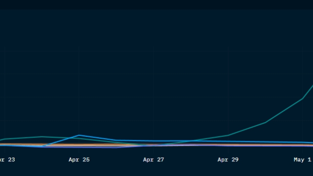 Memecoin mania: Social relevance, speculation drives PEPE surge