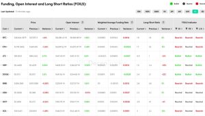 ‘One of the greatest’ Bitcoin metrics says BTC price bull run is here