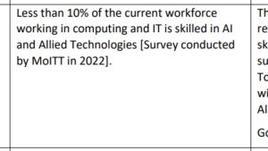 Pakistan aims to produce 1 million AI-trained IT graduates by 2027