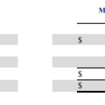 PayPal’s crypto holdings increased by 56% in Q1 2023 to nearly $1B