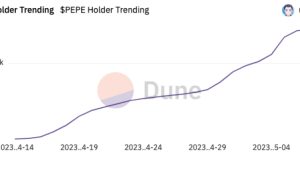 Pepe’s sudden drop leaves whale 500k in the red