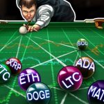 Price analysis 5/26: BTC, ETH, BNB, XRP, ADA, DOGE, MATIC, SOL, DOT, LTC