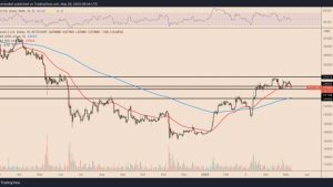 Warren Buffett dumps $13.3B in stocks — A warning sign for Bitcoin and risk-assets?