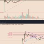 What is Pepecoin, and can it flip memecoins Dogecoin and Shiba Inu?