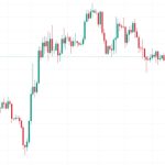 Bitcoin ‘big move’ due in July after March $30K push — Latest analysis