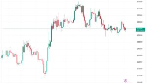 Bitcoin ‘big move’ due in July after March $30K push — Latest analysis