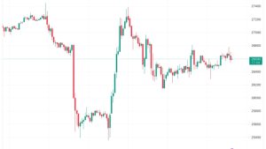 Bitcoin, Ethereum to shake off ‘toothless adversary’ SEC as FOMC looms