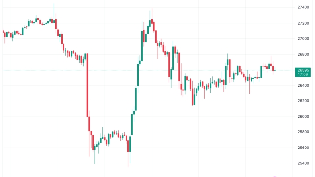 Bitcoin, Ethereum to shake off ‘toothless adversary’ SEC as FOMC looms