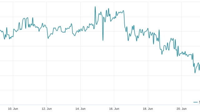Bitcoin price data suggests bulls will succeed in holding $30K as support this time