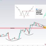 Bitcoin price eases downside as traders demand $24.5K support holds