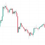 Bitcoin price eyes $26K ‘acceleration’ zone as Binance fears fade