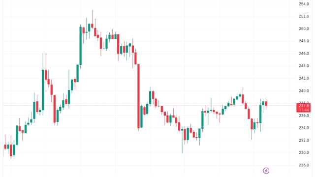 Bitcoin price eyes $26K ‘acceleration’ zone as Binance fears fade