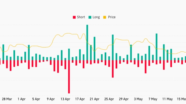 Bitcoin price will get ‘another test’ of 200-week trend line — analyst