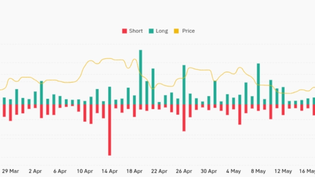 Bitcoin traders bet on $24K BTC price as market digests SEC vs. Binance