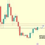 Bitcoin traders say BTC price will soon break beyond $31K yearly highs