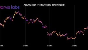Bitcoin volatility takes a break as $31K BTC price yearly highs loom