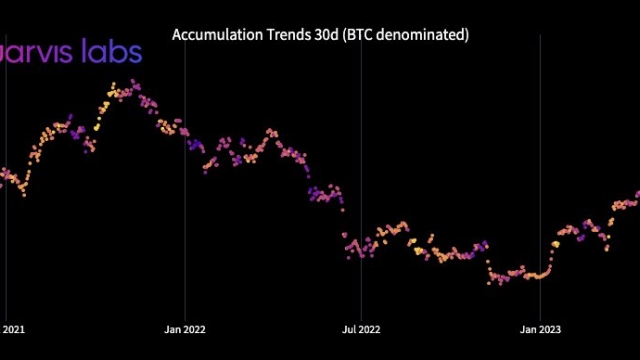 Bitcoin volatility takes a break as $31K BTC price yearly highs loom