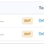 Breaking down the ongoing token impersonation scams with DeFi execs