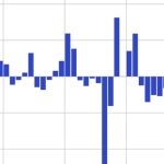 Crypto Biz: Crypto outflows surge, a16z’s UK office, and the silent altcoins ban
