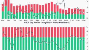 Fed rate pause triggers traders’ pivot to stocks — Will Bitcoin catch up?