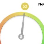 Google searches for ‘crypto’ fall to 2020 levels as BTC sentiment neutral